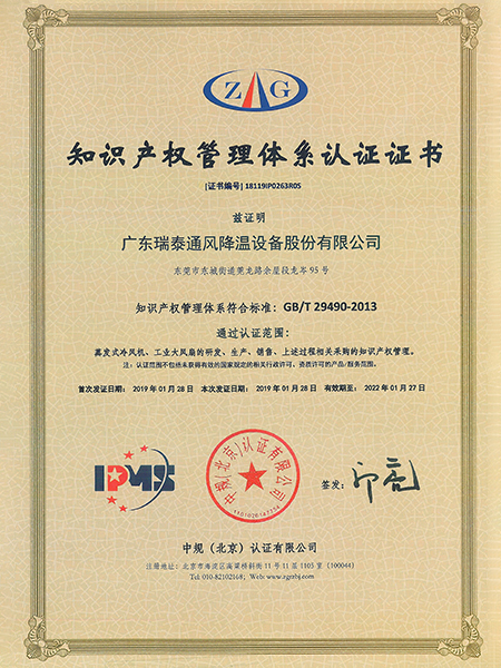 知识产权管理体系